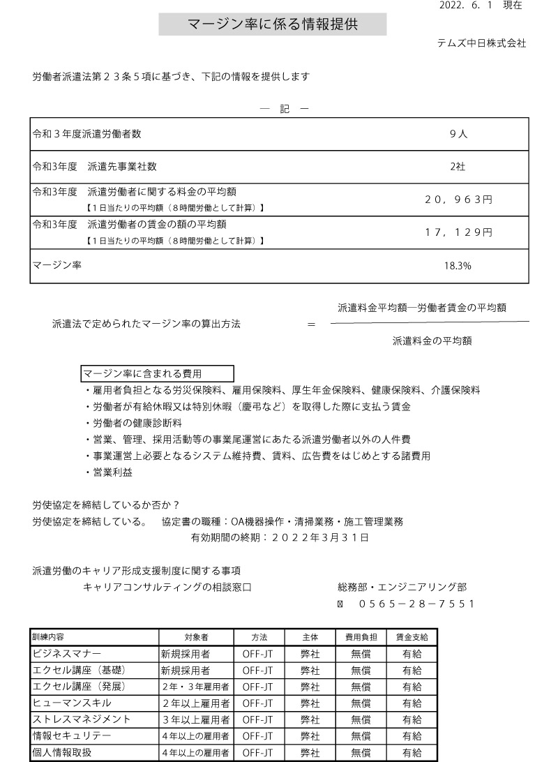 女性活躍